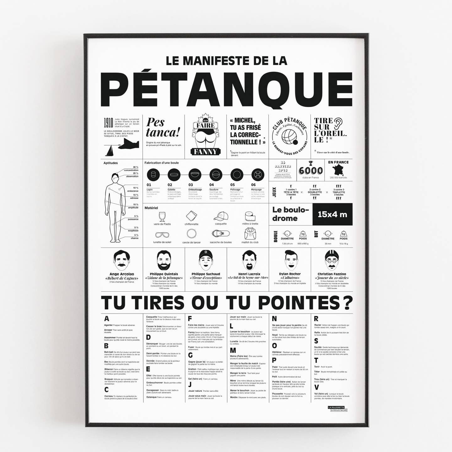 Affiche Le manifeste de la pétanque
