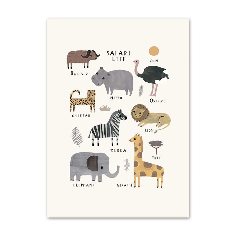 Affiches apprentissage anglais - Mon alpaga
