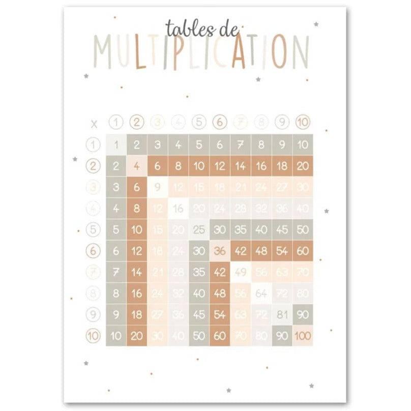 Affiches Éducatives pour Enfants - Apprentissage Ludique - Mon alpaga