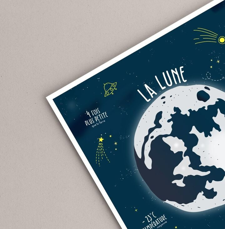 Affiche enfant espace lune