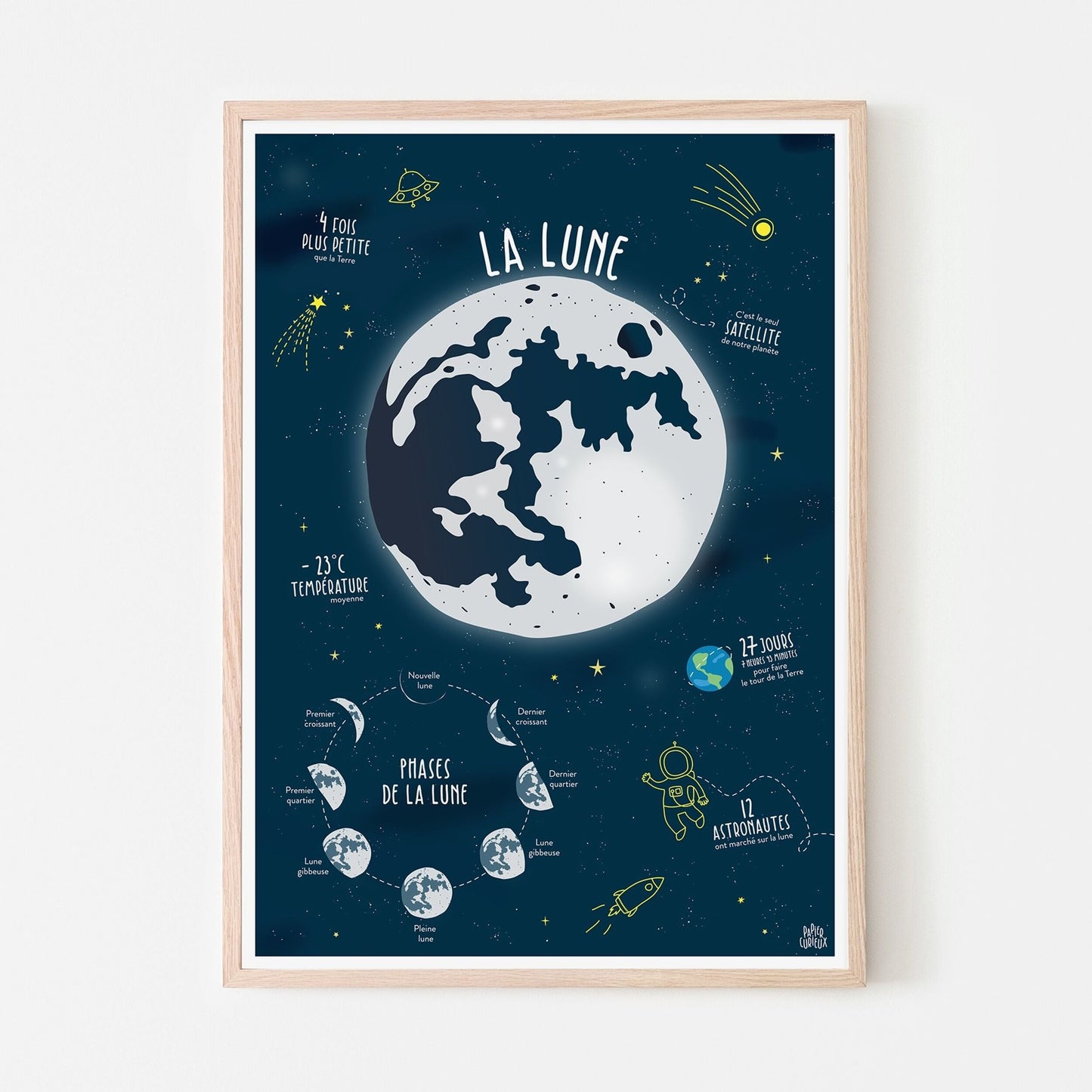 Affiche enfant espace lune