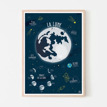 Affiche enfant espace lune