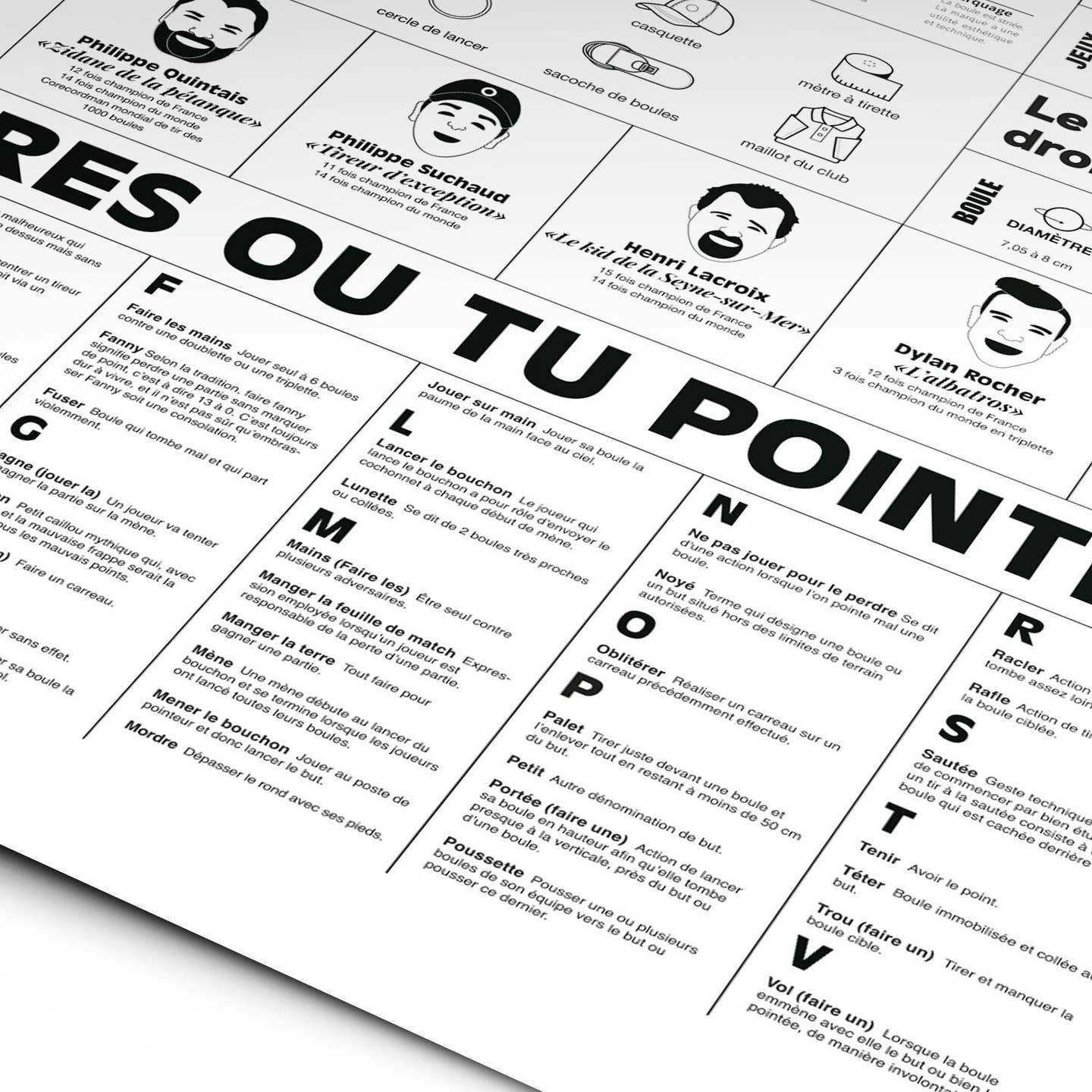 Affiche Le manifeste de la pétanque