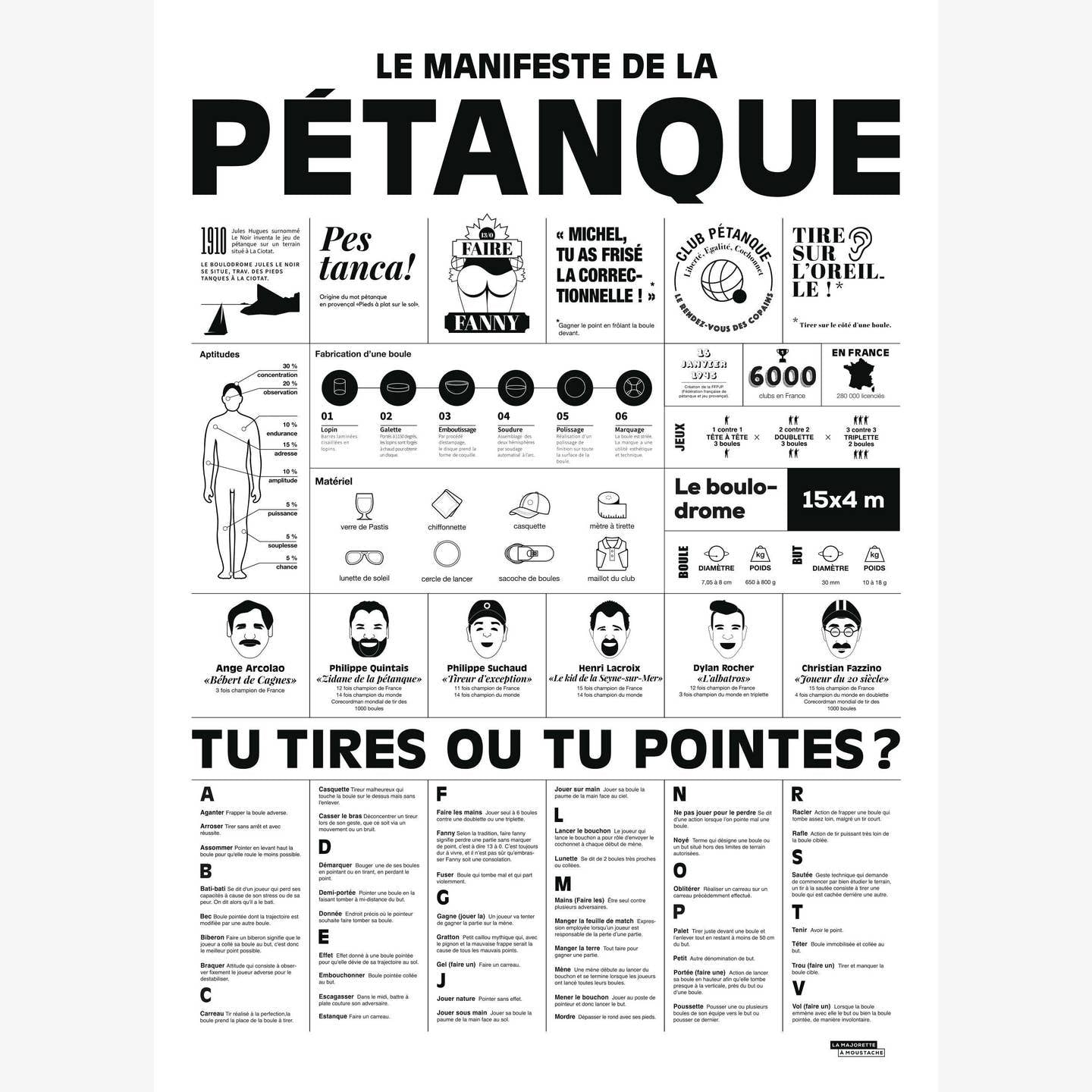 Affiche Le manifeste de la pétanque