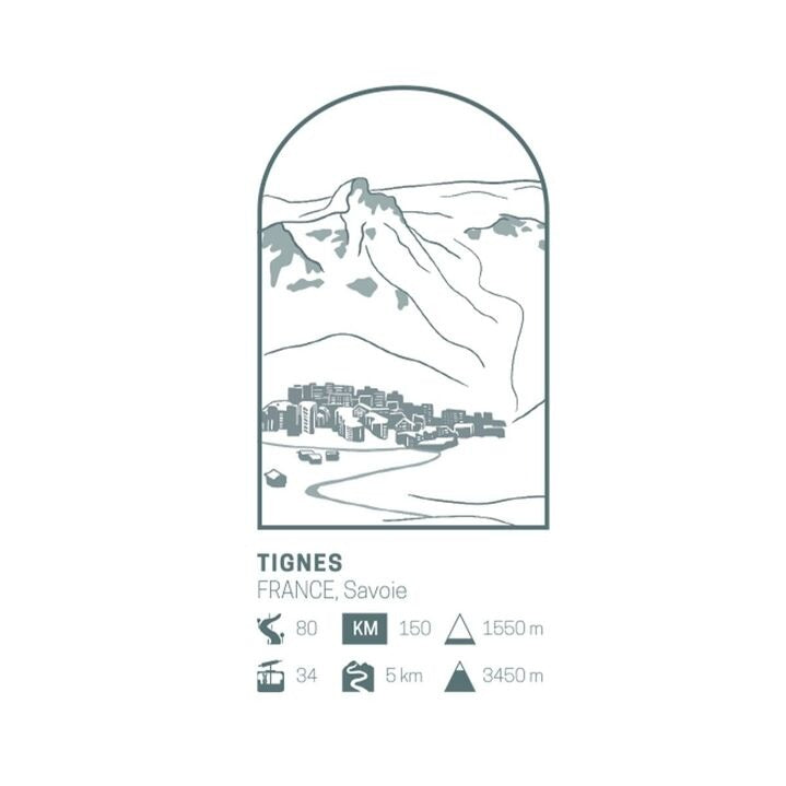 Affiche Les stations mythiques de ski