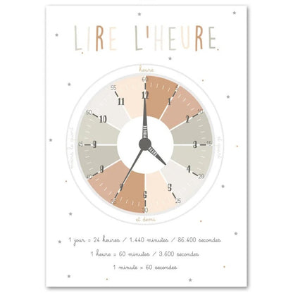 affiche lire l'heure