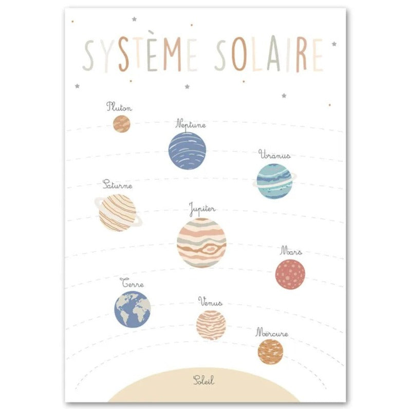 affiche système solaire