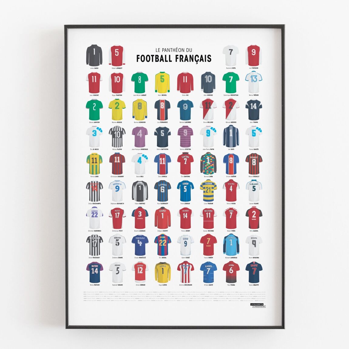 Affiche LES MAILLOTS MYTHIQUES DU FOOTBALL FRANÇAIS