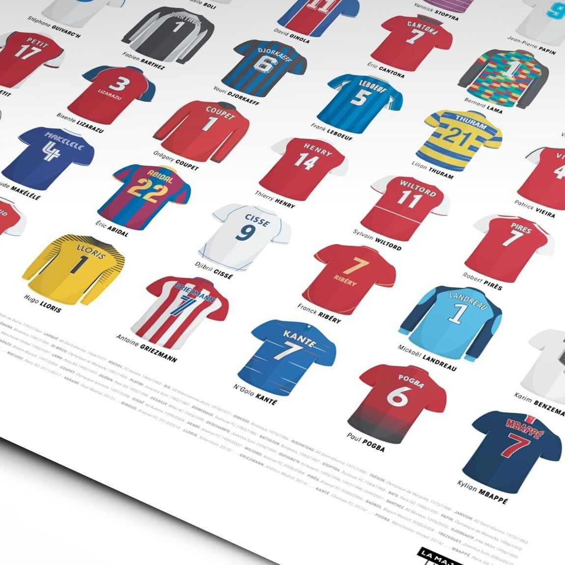 Affiche LES MAILLOTS MYTHIQUES DU FOOTBALL FRANÇAIS