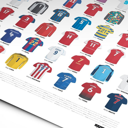 Affiche LES MAILLOTS MYTHIQUES DU FOOTBALL FRANÇAIS