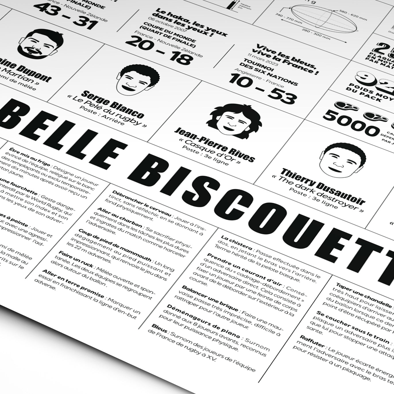 Affiche Dictionnaire illustré du rugby