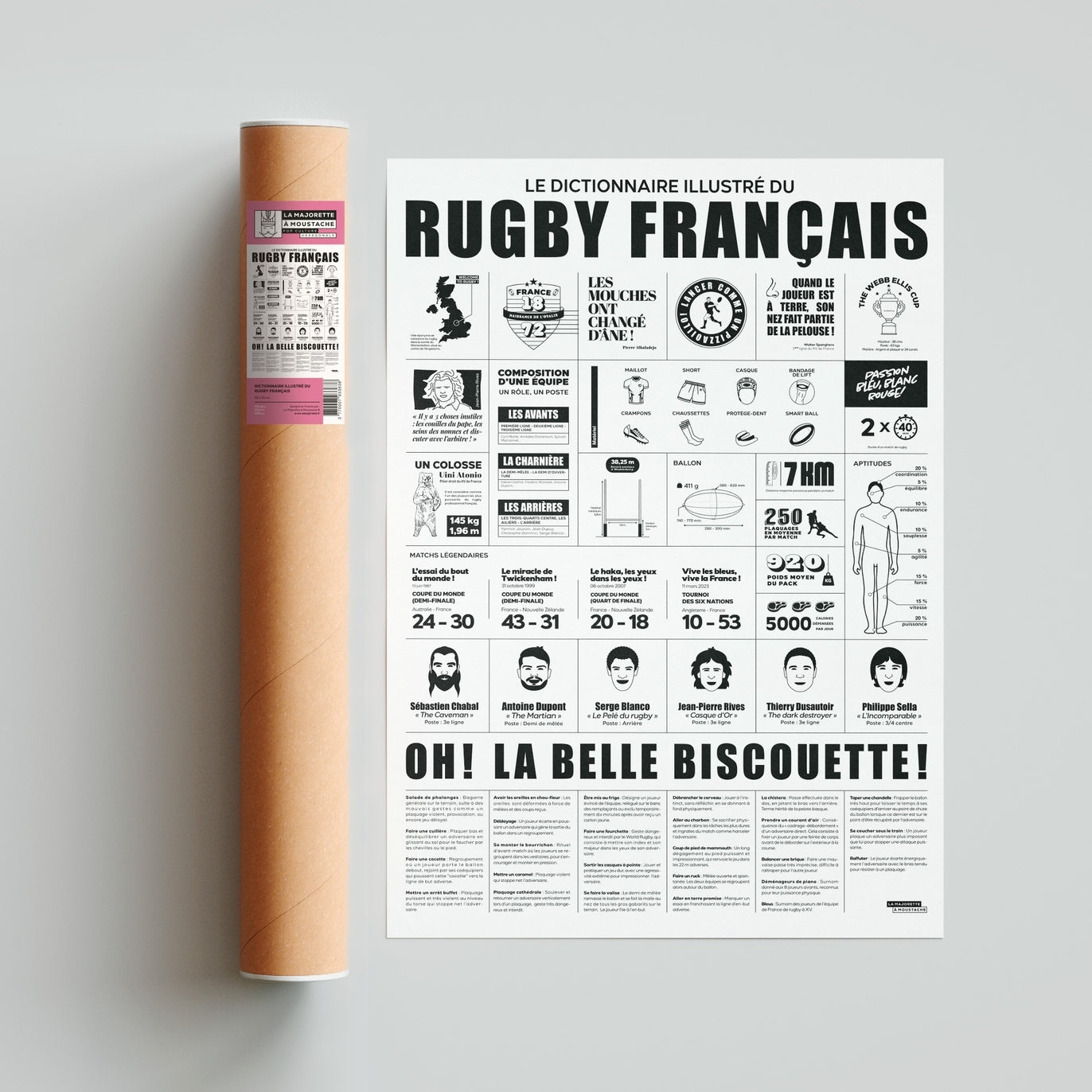 Affiche Dictionnaire illustré du rugby